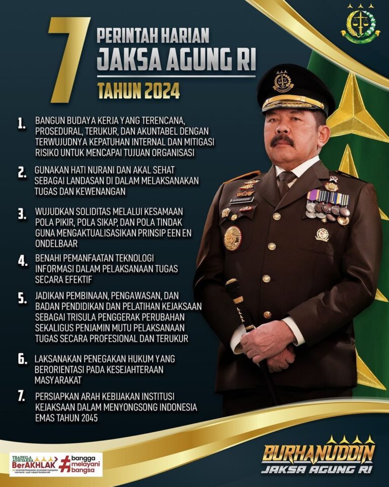 7 Perintah Harian Jaksa Agung RI Tahun 2024.