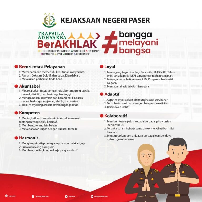 Panduan Perilaku TRAPSILA ADHYAKSA BerAKHLAK Berorientasi Pelayanan Akuntabel kompeten harmonis loyal adaptif kolaboratif