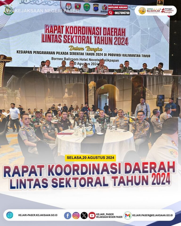 Rapat koordinasi daerah lintas sektoral tahun 2024