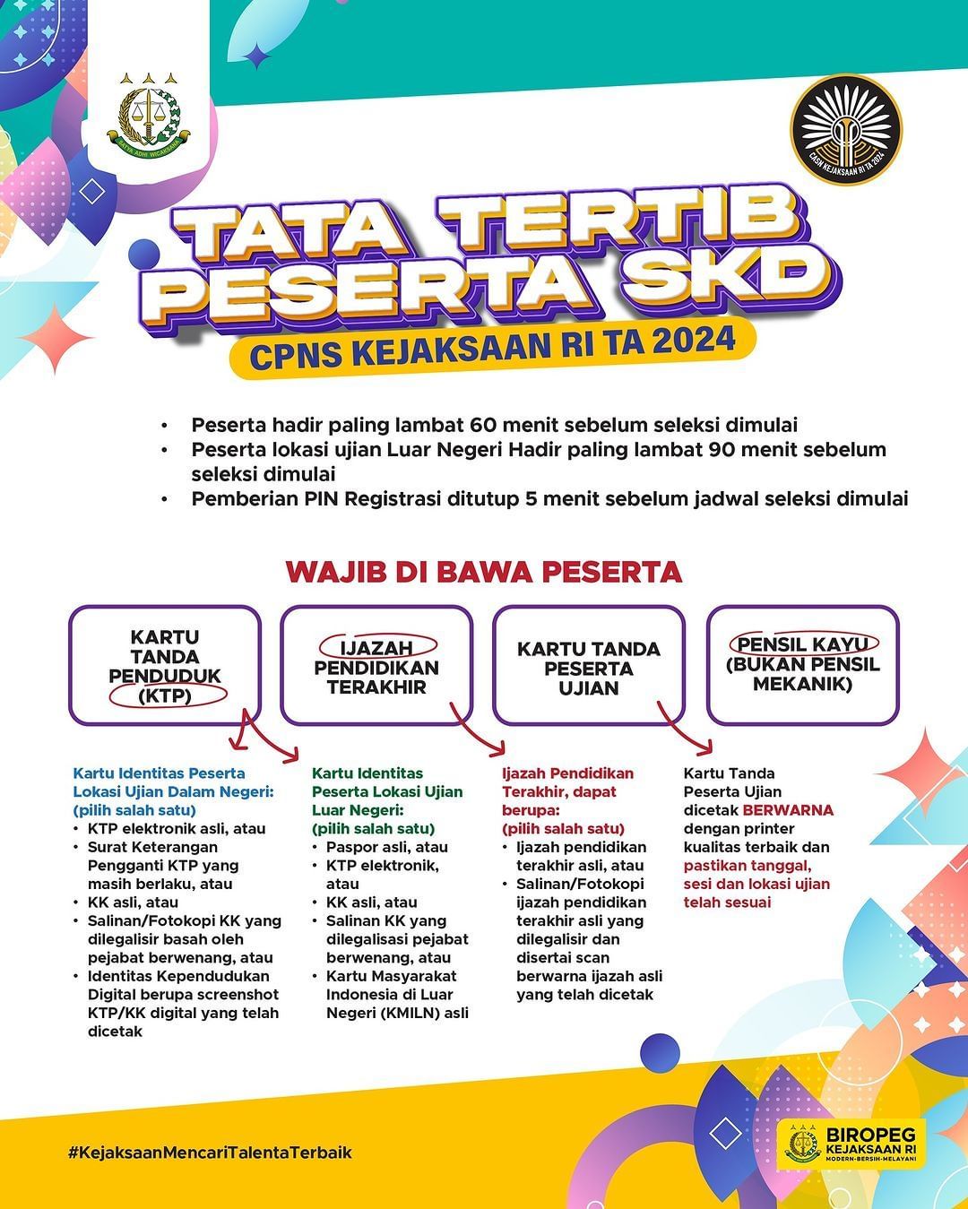 TES CPNS