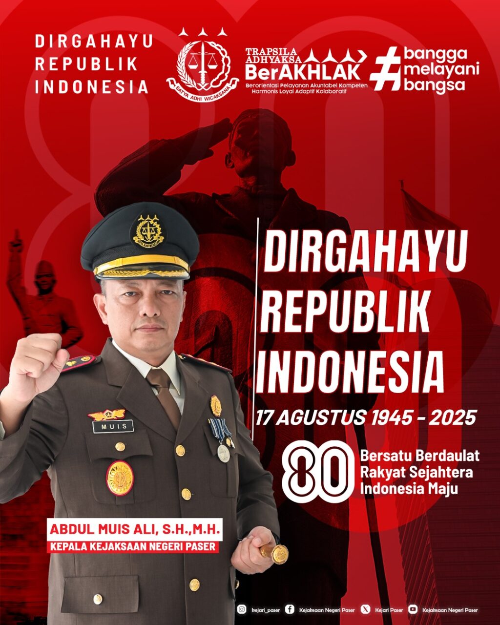 selamat memperingati Hari Ulang Tahun Kemerdekaan Republik Indonesia ke-80 (17 Agustus 1945 – 17 Agustus 2025)