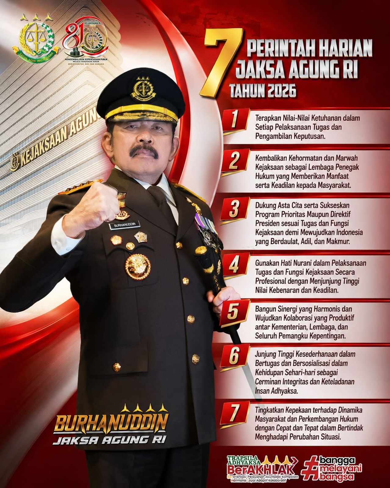 7-Perintah-Harian